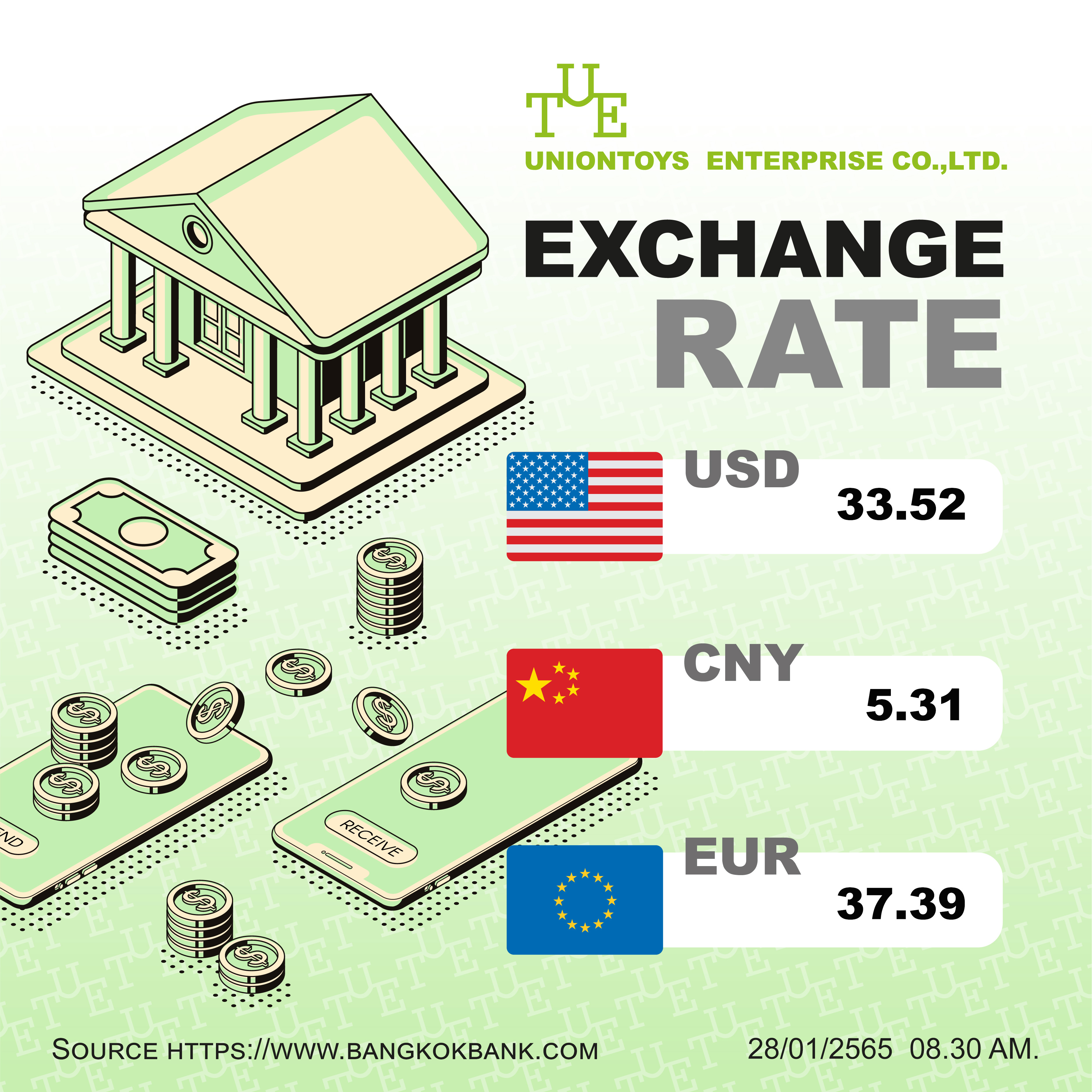 Uniontoys Currency Exchange - 29-01-2022